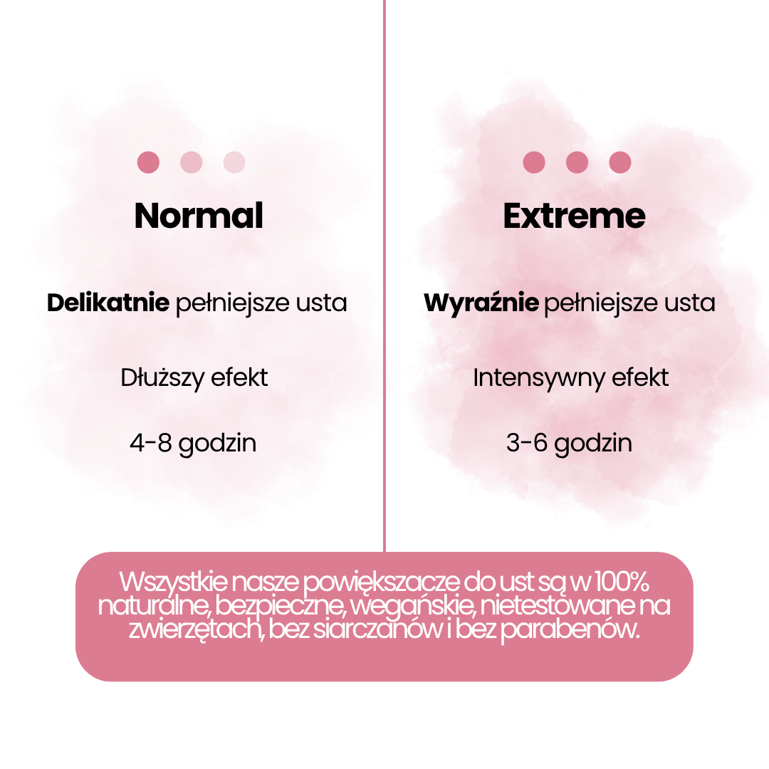 Powiększacz do ust Clementa