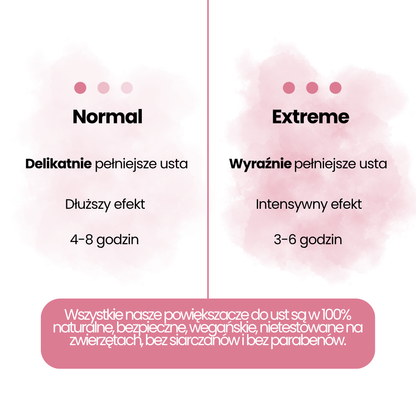 Powiększacz do ust Clementa